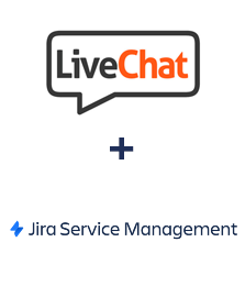 Integração de LiveChat e Jira Service Management