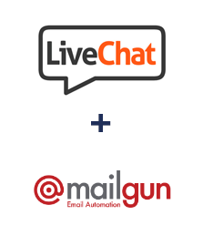 Integração de LiveChat e Mailgun