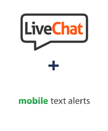 Integração de LiveChat e Mobile Text Alerts