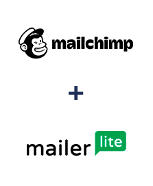 Integração de MailChimp e MailerLite