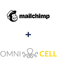 Integração de MailChimp e Omnicell