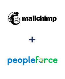 Integração de MailChimp e PeopleForce