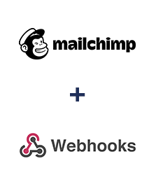 Integração de MailChimp e Webhooks