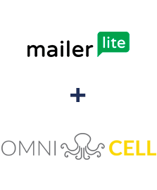 Integração de MailerLite e Omnicell