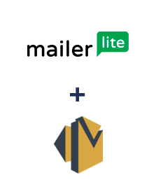 Integração de MailerLite e Amazon SES