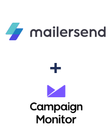 Integração de MailerSend e Campaign Monitor