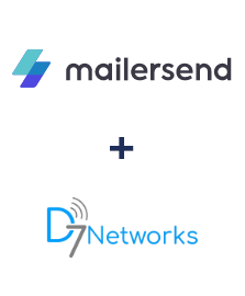 Integração de MailerSend e D7 Networks