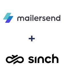 Integração de MailerSend e Sinch