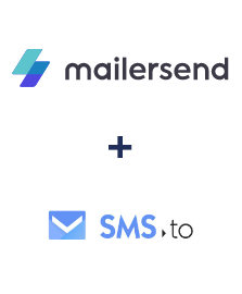 Integração de MailerSend e SMS.to