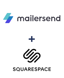 Integração de MailerSend e Squarespace