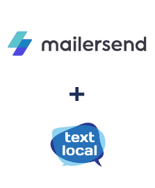 Integração de MailerSend e Textlocal