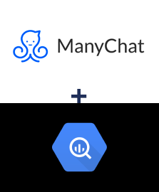 Integração de ManyChat e BigQuery