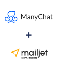 Integração de ManyChat e Mailjet