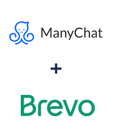 Integração de ManyChat e Brevo