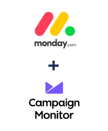 Integração de Monday.com e Campaign Monitor
