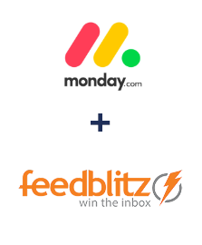 Integração de Monday.com e FeedBlitz