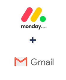 Integração de Monday.com e Gmail