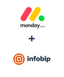 Integração de Monday.com e Infobip
