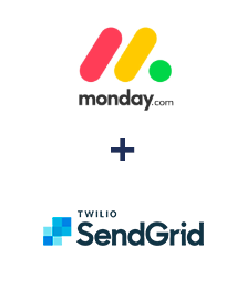Integração de Monday.com e SendGrid