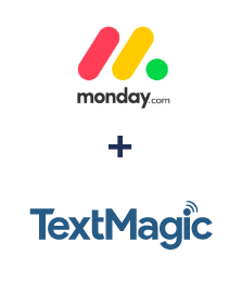 Integração de Monday.com e TextMagic