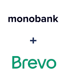 Integração de Monobank e Brevo