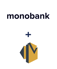 Integração de Monobank e Amazon SES