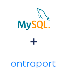 Integração de MySQL e Ontraport