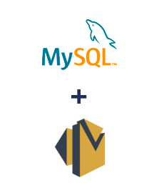 Integração de MySQL e Amazon SES