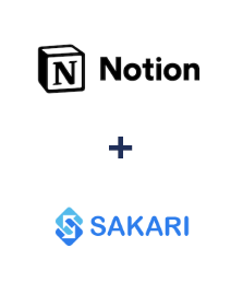 Integração de Notion e Sakari