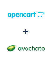 Integração de Opencart e Avochato