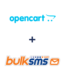 Integração de Opencart e BulkSMS