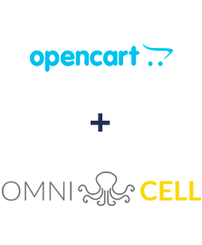 Integração de Opencart e Omnicell