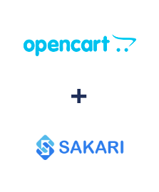 Integração de Opencart e Sakari
