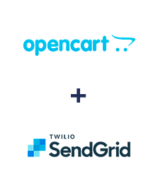 Integração de Opencart e SendGrid