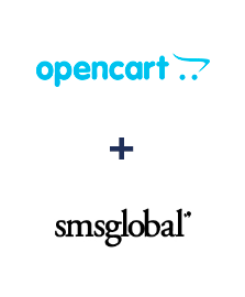 Integração de Opencart e SMSGlobal