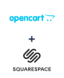 Integração de Opencart e Squarespace