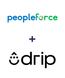 Integração de PeopleForce e Drip