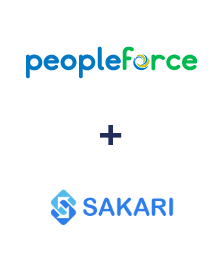 Integração de PeopleForce e Sakari