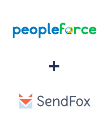 Integração de PeopleForce e SendFox