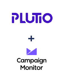Integração de Plutio e Campaign Monitor