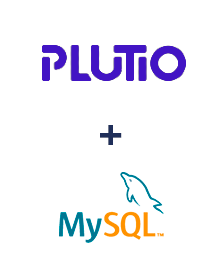 Integração de Plutio e MySQL