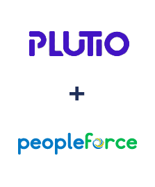 Integração de Plutio e PeopleForce