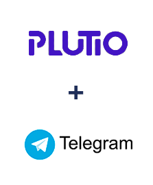 Integração de Plutio e Telegram