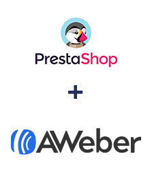 Integração de PrestaShop e AWeber