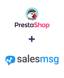 Integração de PrestaShop e Salesmsg
