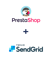 Integração de PrestaShop e SendGrid