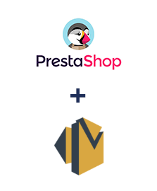 Integração de PrestaShop e Amazon SES