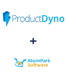 Integração de ProductDyno e AtomPark
