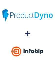 Integração de ProductDyno e Infobip