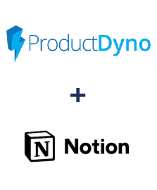 Integração de ProductDyno e Notion